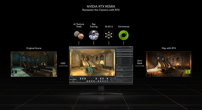 Фото - Инструмент NVIDIA RTX Remix упрощает процесс добавления RTX в старые игры