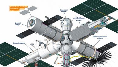 Фото - Предварительная стоимость Российской орбитальной станции уже подсчитана. Но пока не названа