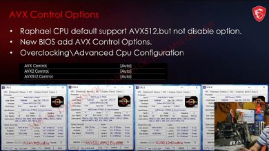Фото - Разгон iGPU AMD Ryzen 7000 до 3.0 GHz повышает производительность на 20%