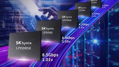 Фото - SK hynix объявила о выпуске микросхем памяти LPDDR5X-8500 с технологией HKMG